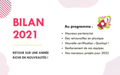 Bilan Watsoft 2021 : une année riche en nouveautés